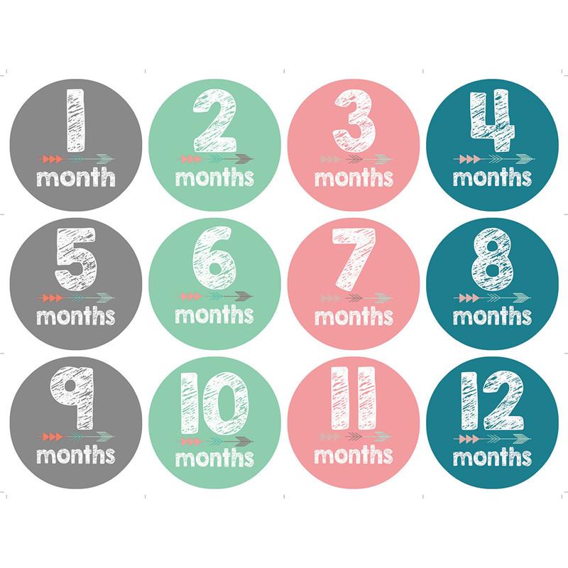 MOQ 5PCS Baby Growth Memorial Month Sticker - PrettyKid