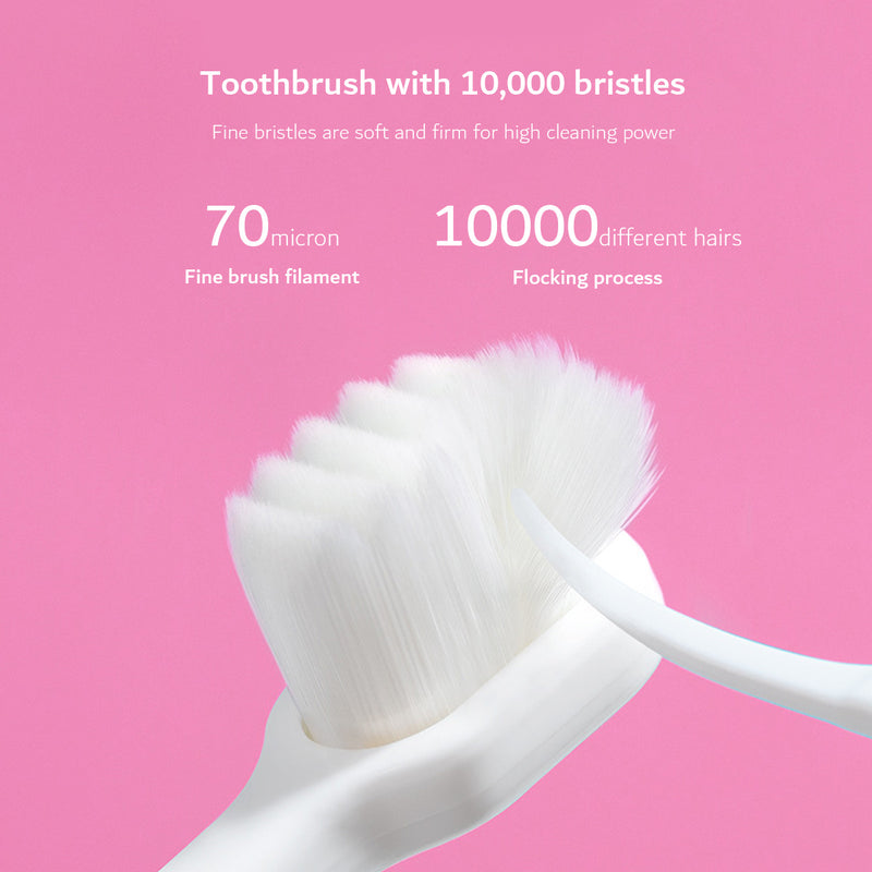 Wholesale Children's 10,000-hair toothbrush pack 1-3-12 years old Wave-10,000-hair baby toothbrush 1 in Bulk - PrettyKid